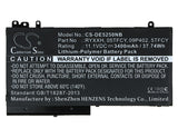 DELL Latitude 12 5000, Latitude 12 E5250