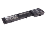 DELL Latitude D410