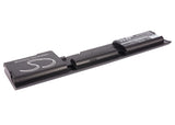 DELL Latitude D410
