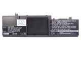 DELL Latitude D420, Latitude D430