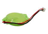 Asus L3000D(L3D), L3800, M2400, M2400E (M2E), S8200(S82A), S8600(S86A), DELL Latitude D505, Latitude D510