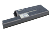 DELL Latitude D531, Latitude D820, Precision M65