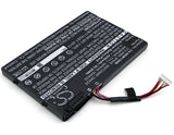 DELL Alienware M11x, Alienware M11xR2, Alienware M11xR3, Alienware P06T, Alienware P06T001, Alienware P06T002