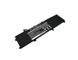 DELL Precision M2800, XPS 15 9530