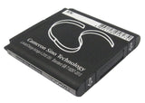 Doro PhoneEasy 615, PhoneEasy 615gsm, DP615, PhoneEasy 680, PhoneEasy 682, PhoneEasy 614