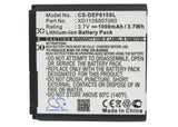 Doro PhoneEasy 615, PhoneEasy 615gsm, DP615, PhoneEasy 680, PhoneEasy 682, PhoneEasy 614