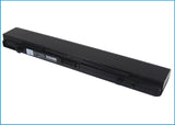 DELL Studio 1440, Studio 1440n, Studio 14z, Studio 14zn