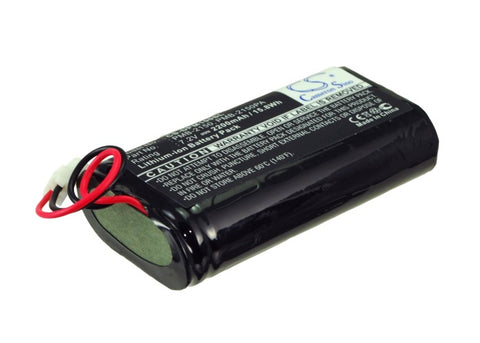 DAM PM100-DK, PM100II-DK, PM100III-DK, PM200-DK, PM200ZB, PM100II-BMB, PM100-BMB