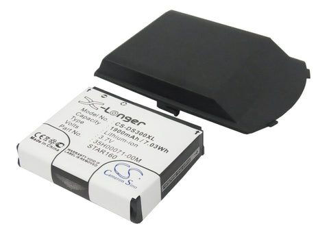 Cingular 3125, DOPOD S300, 710, HTC Str Trk, Star trek, Star trek 100, i-mate Smartflip, Orange SPV F600, Qtek 8500
