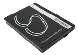HTC 5800, S720, Libra 100, FUSION, OKTA Boss, UTStarcom SMT5800, Verizon 5800, SMT5800, XV5800