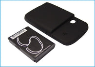 DOPOD Touch, S1, S500, HTC Touch P3050, HTC Elf, Vogue 100, i-mate Touch, NTT DoCoMo DoCoMo FOMA HT1100, O2 XDA Nova