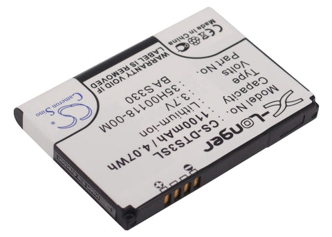 DOPOD S700, Touch T3238, Tachi, HTC Twin 10000, Iolite, T4242, Touch 3G, Jade, Jade 100, T3232, Touch T3238