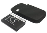 HTC Touch P3450, Sprint MP6900, UTStarcom MP6900, Vogue, Verizon Touch XV6900