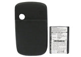 HTC Touch P3450, Sprint MP6900, UTStarcom MP6900, Vogue, Verizon Touch XV6900