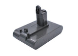 Dyson DC31 Animal, DC34, DC34 Animal, DC35, DC35 Multi floor, DC56, DC45, DC45 SV, DC44 Animal