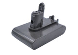 Dyson DC31 Animal, DC34, DC34 Animal, DC35, DC35 Multi floor, DC56, DC45, DC45 SV, DC44 Animal