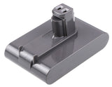 Dyson DC30, DC31, DC31 Animalpro, DC31 Car & Boat, DC34, DC34 Animalpro, DC34 Car & Boat, DC35, DC35 Multi Floor