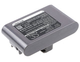 Dyson DC30, DC31, DC31 Animalpro, DC31 Car & Boat, DC34, DC34 Animalpro, DC34 Car & Boat, DC35, DC35 Multi Floor