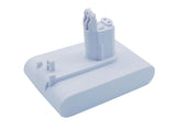 Dyson DC31 Animal, DC34, DC34 Animal, DC35, DC35 Multi floor, DC56, DC57