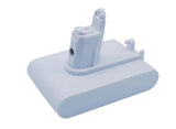 Dyson DC31 Animal, DC34, DC34 Animal, DC35, DC35 Multi floor, DC56, DC57