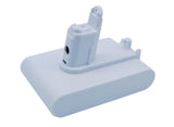 Dyson DC31 Animal, DC34, DC34 Animal, DC35, DC35 Multi floor, DC56, DC57