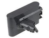 Dyson DC61, DC62, DC58, DC59, DC62 Animal, DC74 Animal, Absolute, V 6 Animalpro, V6 total clean, V6 Up Top, V6 Absolute