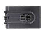 Dyson DC61, DC62, DC58, DC59, DC62 Animal, DC74 Animal, Absolute, V 6 Animalpro, V6 total clean, V6 Up Top, V6 Absolute