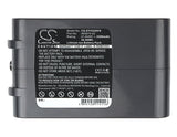 Dyson DC61, DC62, DC58, DC59, DC62 Animal, DC74 Animal, Absolute, V 6 Animalpro, V6 total clean, V6 Up Top, V6 Absolute