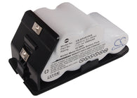 Euro Pro Shark UV615, Shark UV615H, Shark UV615K, Shark UV627
