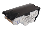 Euro Pro Shark UV615, Shark UV615H, Shark UV615K, Shark UV627