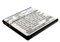 NTT Docomo SO-01C, SO-05D, Sony Ericsson MT11, MT11a, MT11i, Xperia SX, MT28i, SO-05D, Xperia Miro, ST23, ST23a, Mesona