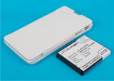 Sony Ericsson Xperia TX LT29, Xperia T LT29i, LT29, LT29i, Xperia TX