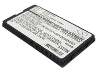 Sony Ericsson T300, T306, T310