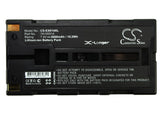 Extech Dual Port, ANDES 3, APEX 2, APEX2, APEX 3, APEX3, MP200, MP300, MP350, S1500, S1500T, S1500T-DT, S2500, S2500THS