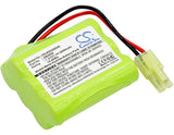  Vacuum Battery for Euro-Pro Shark V2945, V2945Z, V2950, V2950A (2000mAh)
