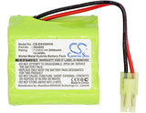 Cameron Sino Replacement Battery for Euro-Pro Shark V2945, V2945Z, V2950, V2950A (2000mAh)