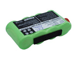 Fluke Scopemeter 120, Fluke 43 Power Quality Analyzers, Fluke 43B Power Quality Analyzers