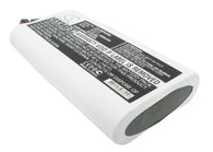 Fluke 932645