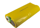 Fluke Scopemeter 91, Scopemeter 92, Scopemeter 93, Scopemeter 95, Scopemeter 97, Scopemeter 99, Scopemeter 92B