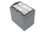Sony DCR-DVD92, DCR-DVD92E, DCR-HC16, DCR-HC16E, DCR-HC17, DCR-HC17E, DCR-HC21, DCR-HC85, DCR-30, DCR-DVD103
