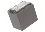 Sony DCR-HC28E, DCR-DVD92, DCR-HC42, DVD905, DCR-DVD403, DCR-HC26E, DCR-DVD755E, DCR-SR100, DCR-DVD404E, DCR-HC94E
