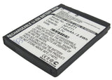 Sony Cyber-shot DSC-T3, Cyber-shot DSC-L1/L, Cyber-shot DSC-T1, Cyber-shot DSC-L1/LJ, Cyber-shot DSC-T10