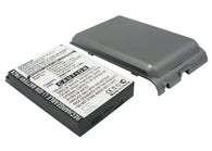 Fujitsu Loox T800, Loox T810, Loox T830