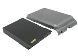 Fujitsu Loox T800, Loox T810, Loox T830