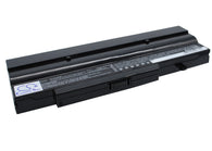 Fujitsu Amilo Pro V3405, Amilo Pro V3505, Amilo Pro V3525, Amilo Pro V8210, Esprimo Mobile V5505, Esprim Mobile V5545