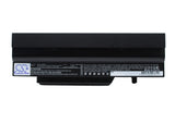 Fujitsu Amilo Pro V3405, Amilo Pro V3505, Amilo Pro V3525, Amilo Pro V8210, Esprimo Mobile V5505, Esprim Mobile V5545