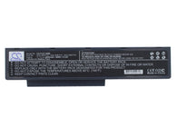 Fujitsu Amilo Li3710, Amilo Li3910, Amilo Pi3560