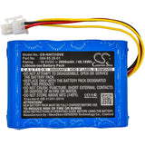 Cameron Sino Replacement Battery for Husqvarna Automower 310 Modell 2015, Automower 310 Modell 2016, Automower 310 Modell 2017, Automower 315 Modell 2015, Automower 315 Modell 2016, Automower 315 Modell 2017 (2600mAh)