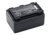 Panasonic HC-V520M, HC-V110, HC-V130, HC-W570, HC-W580, HC-W850EB, VXF-999, HC-V270, HC-250EB, HC-550EB, HC-750EB