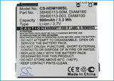 DOPOD S900, Touch Diamond, HTC Diamond, Touch Diamond, Diamond 140, Victor, Diamond 100, P3700, P3702, P3701, P3100